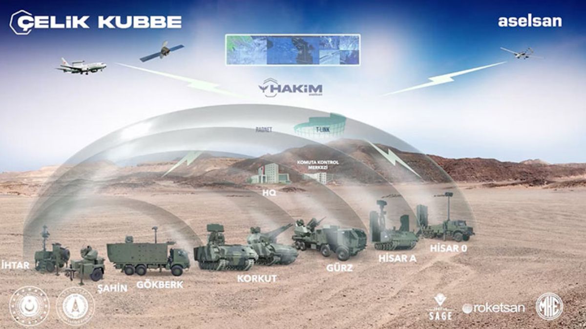 Savunma Sanayii Başkanı Görgün: Çelik Kubbe şu anda aktif durumda